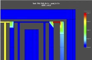 ESDi Field Viewer