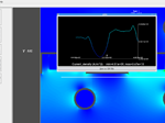 PTM_Current_Densities_200