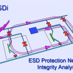 product graphic for Chip Design LARGE May31