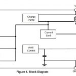 block diagram-min