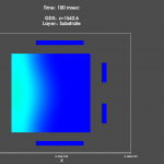 cu-clip T at 200 ms