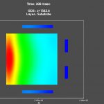 cu-clip T at 200 ms