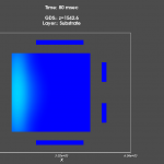 cu-clip T at 80 ms