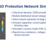 CDMi Slider